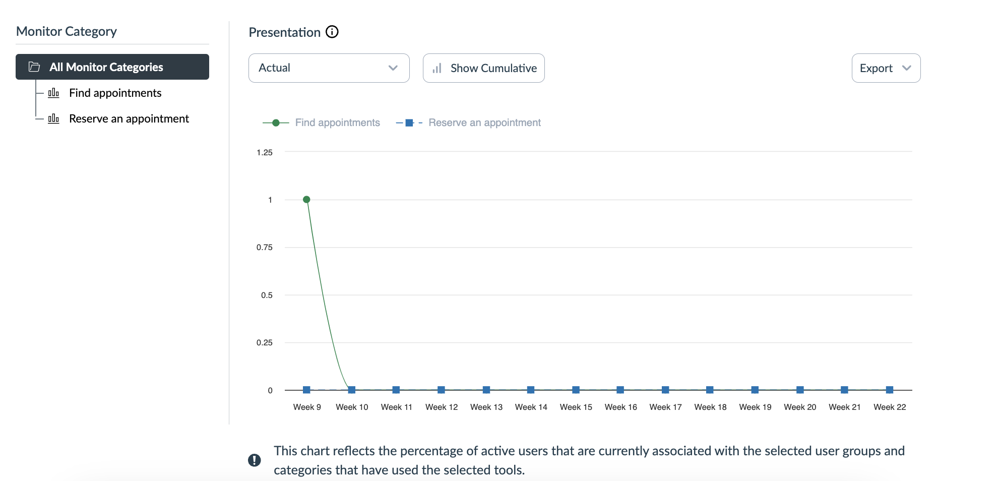 Screenshot 2024-02-29 at 15.14.10.png Screenshot 2024-02-29 at 15.14.10.png